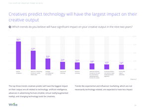 互聯網數據資訊中心 199IT與互聯網數據服務的融合與價值